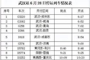 赫塞晒和C罗同框照：虫子和小虫子